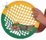 Power Web Combo - Parmak İdman Halkası | MSD